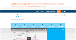 Desktop Screenshot of lungcancerresearchfoundation.org
